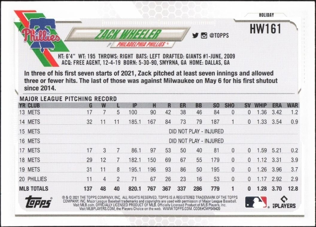 2021 Topps Holiday Zack Wheeler #HW161 baseball trading card back