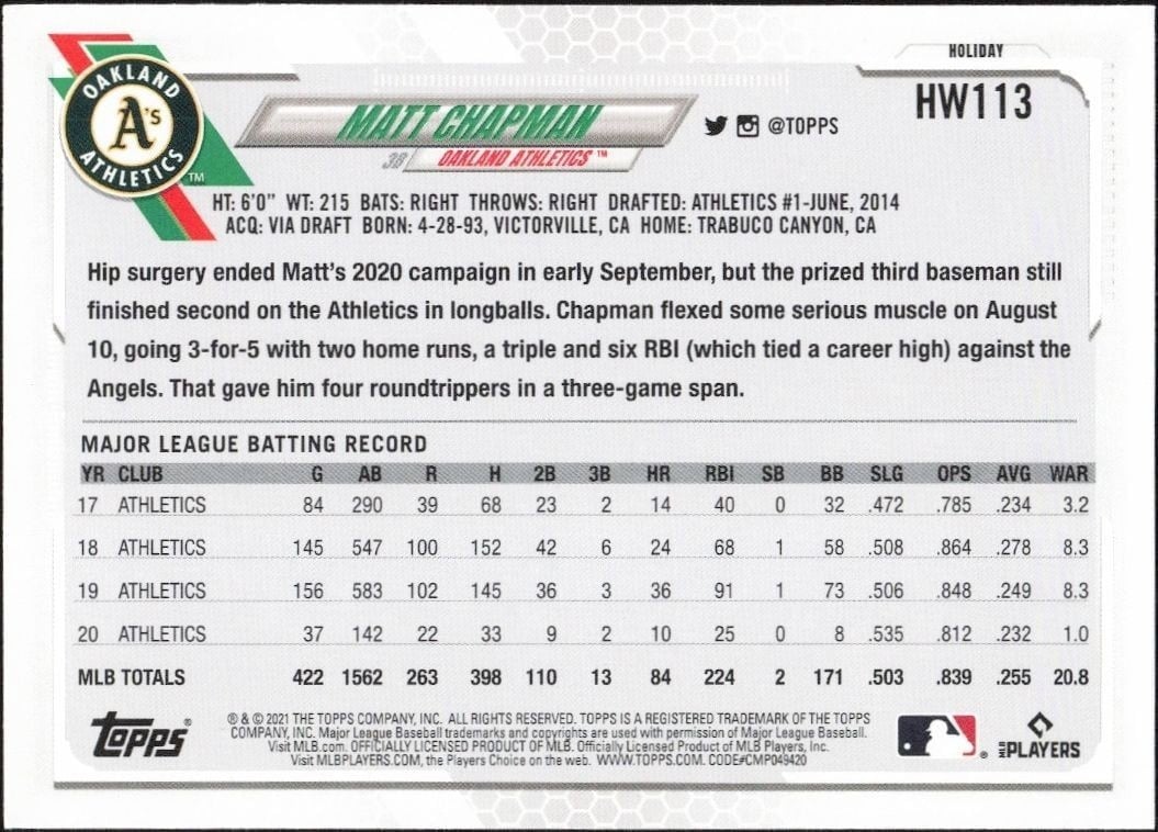 2021 Topps Holiday Matt Chapman #HW113 baseball trading card back