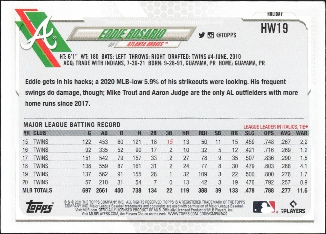 2021 Topps Holiday Eddie Rosario #HW19 baseball trading card back