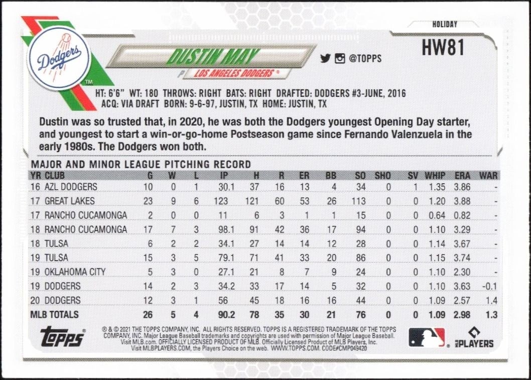 2021 Topps Holiday Dustin May #HW81 baseball trading card back
