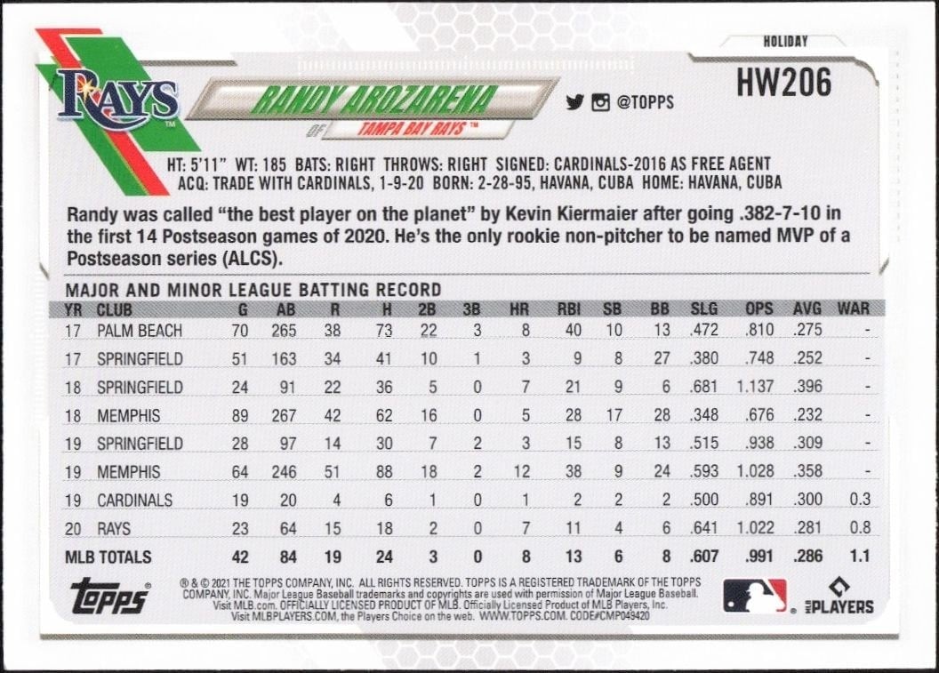 2021 Topps Holiday Randy Arozarena #HW206 baseball trading card back