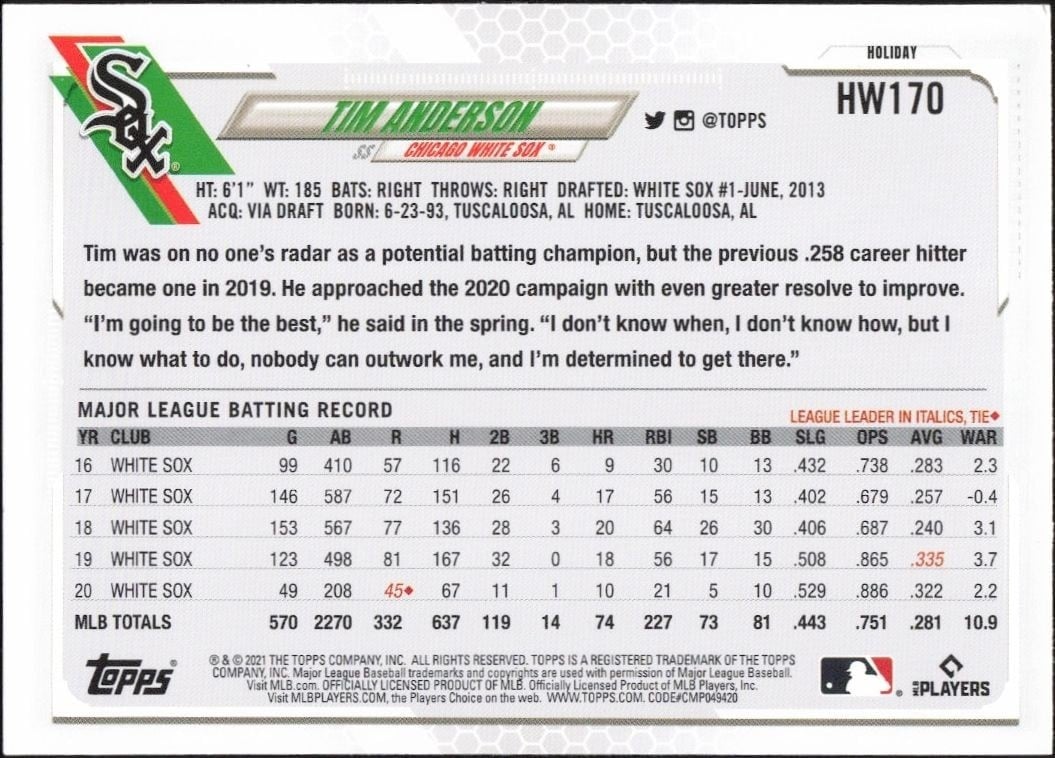 2021 Topps Holiday Tim Anderson #HW170 baseball trading card back