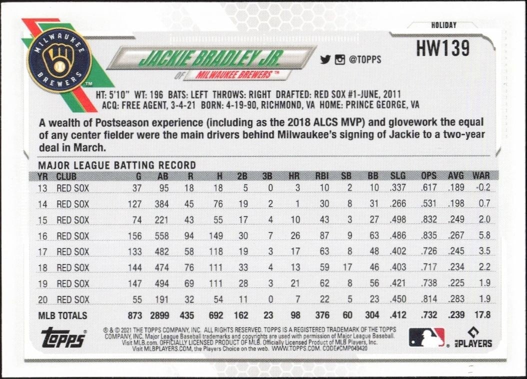 2021 Topps Holiday Jackie Bradley Jr. #HW139 baseball trading card back