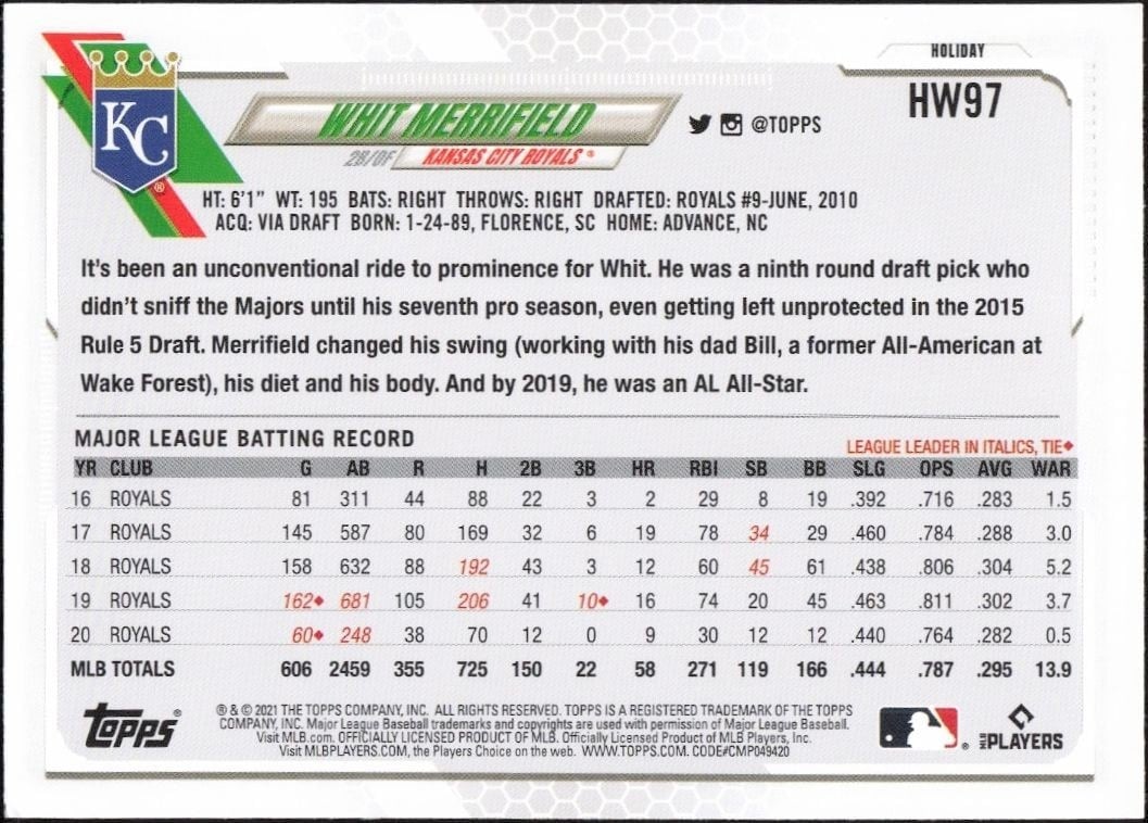 2021 Topps Holiday Whit Merrifield #HW97 baseball trading card back
