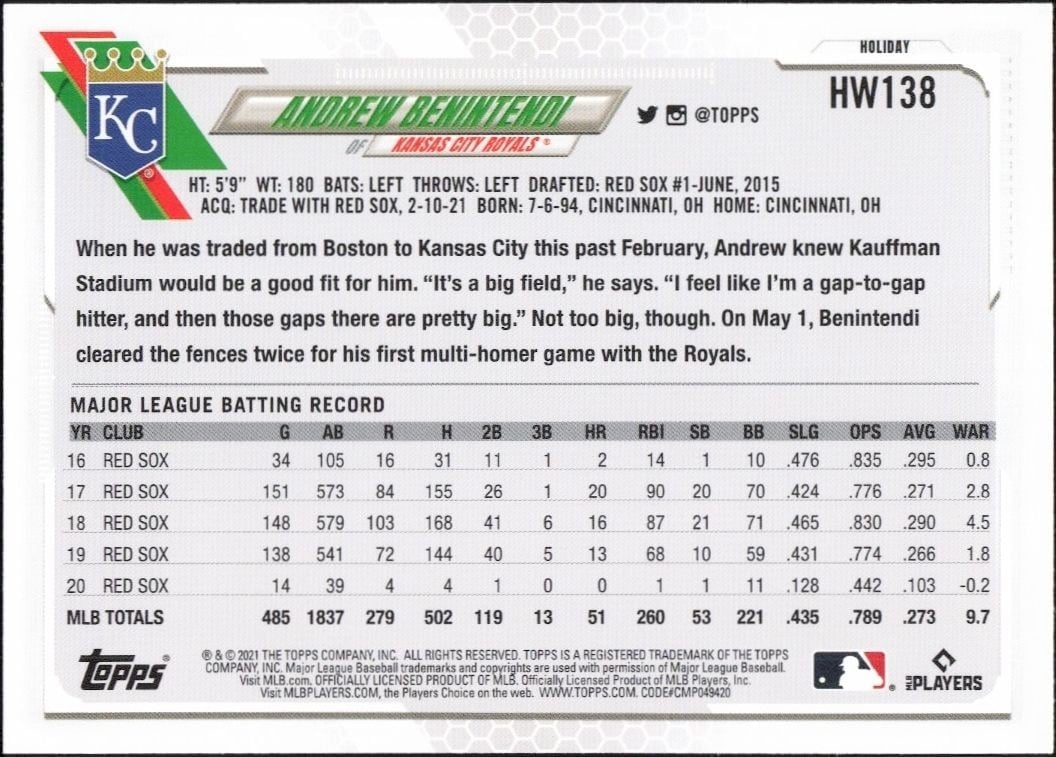 2021 Topps Holiday Andrew Benintendi #HW138 baseball trading card back