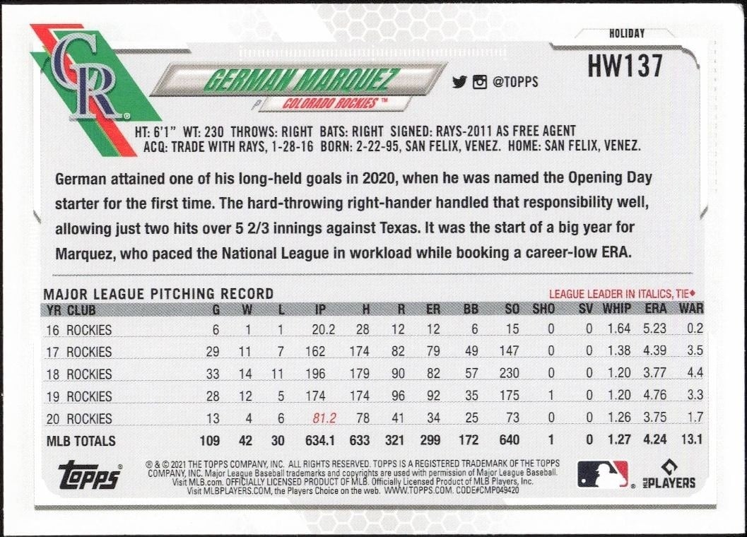 2021 Topps Holiday German Marquez #HW137 baseball trading card back