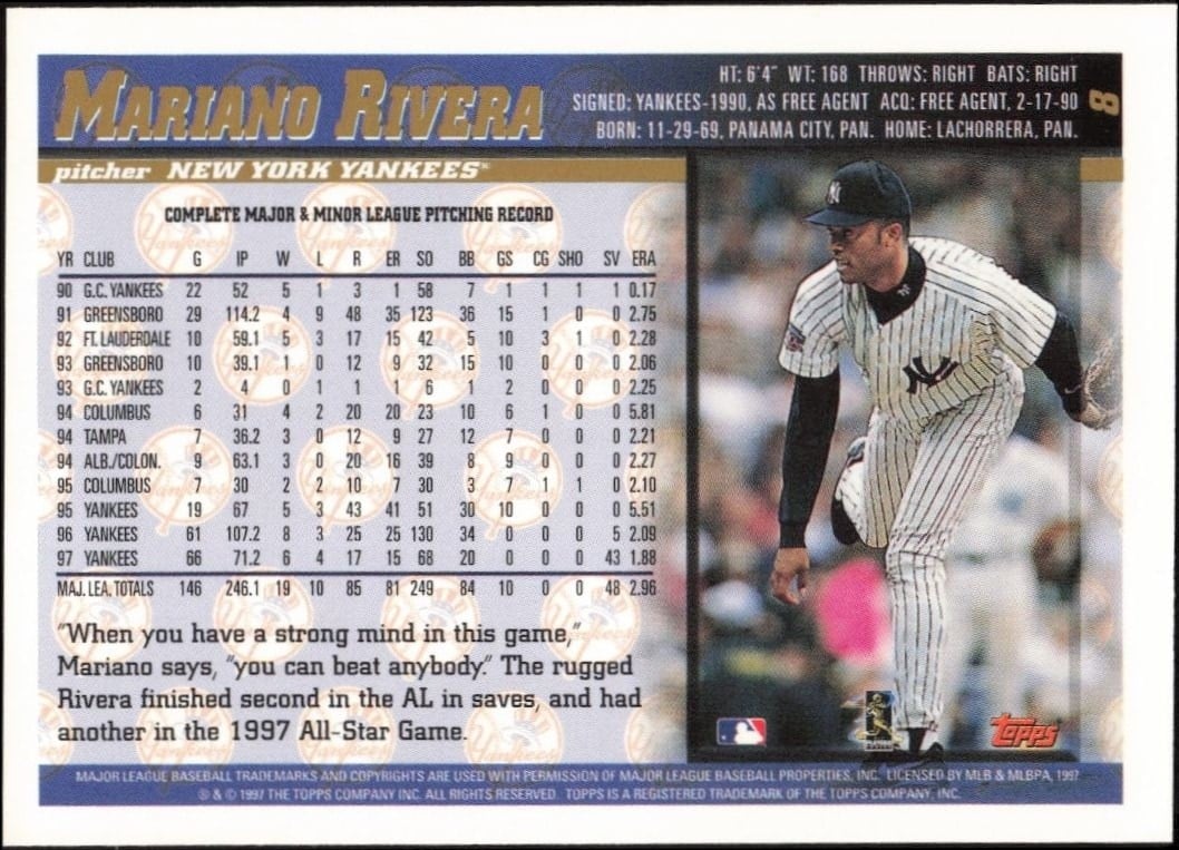1998 Topps Mariano Rivera #8 baseball trading card back