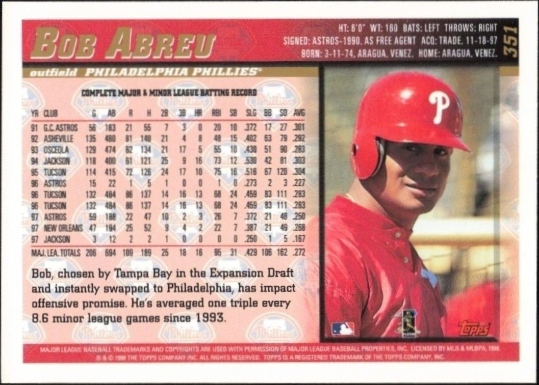 1998 Topps Bob Abreu #351 baseball trading card back