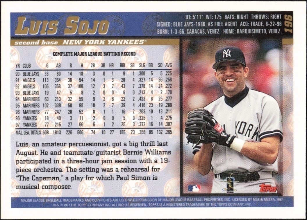 1998 Topps Luis Sojo #196 baseball trading card back