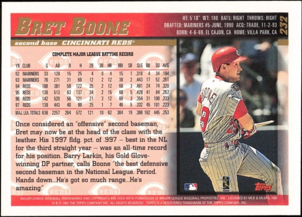 1998 Topps Bret Boone #232 baseball trading card back