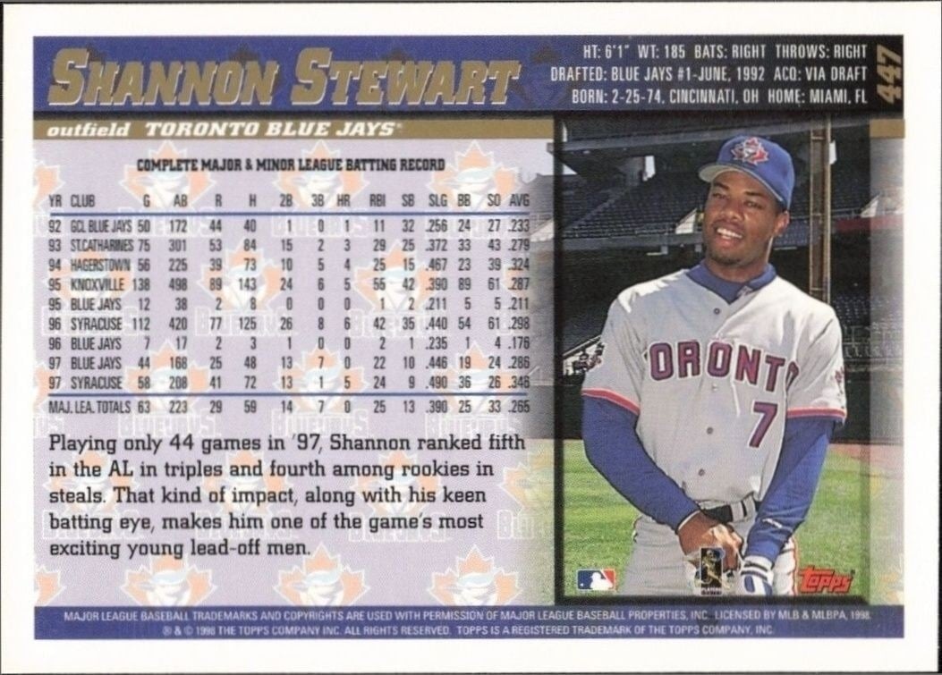 1998 Topps Shannon Stewart #447 baseball trading card back