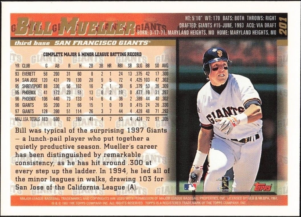 1998 Topps Bill Mueller #201 baseball trading card back