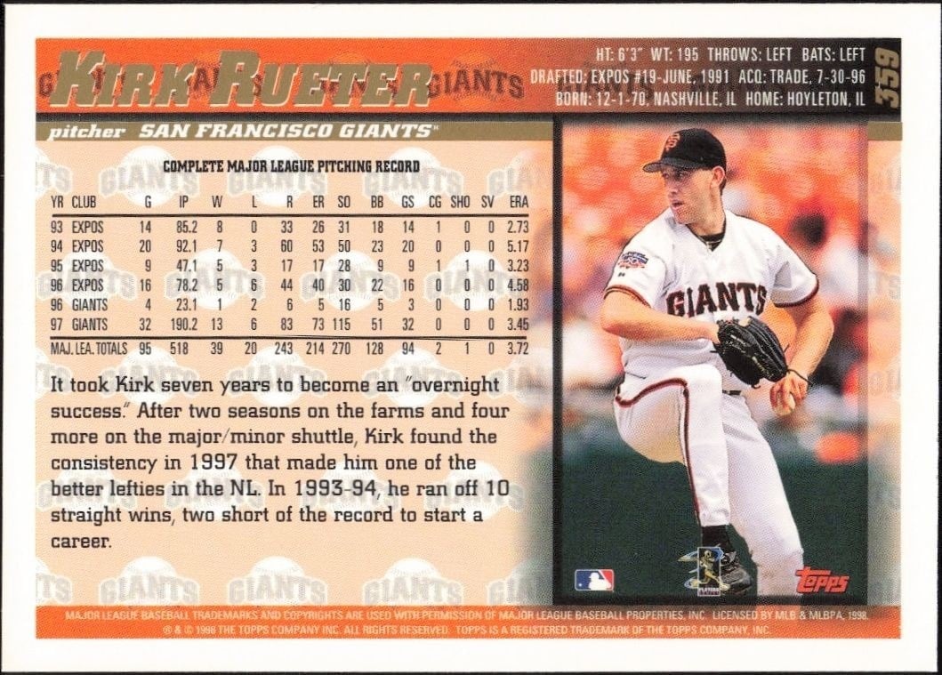 1998 Topps Kirk Rueter #359 baseball trading card back