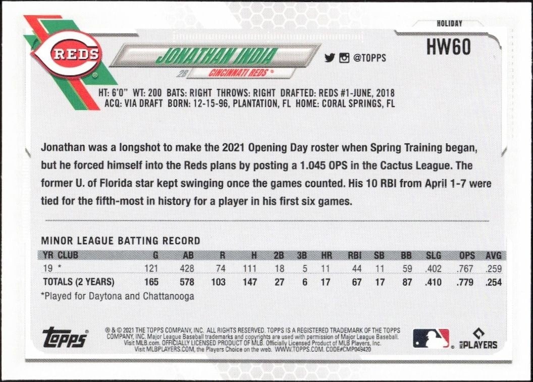 2021 Topps Holiday Jonathan India #HW60 baseball trading card back