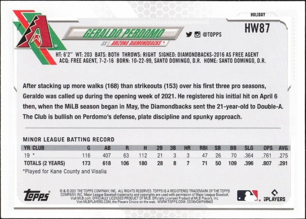 2021 Topps Holiday Geraldo Perdomo #HW87 baseball trading card back