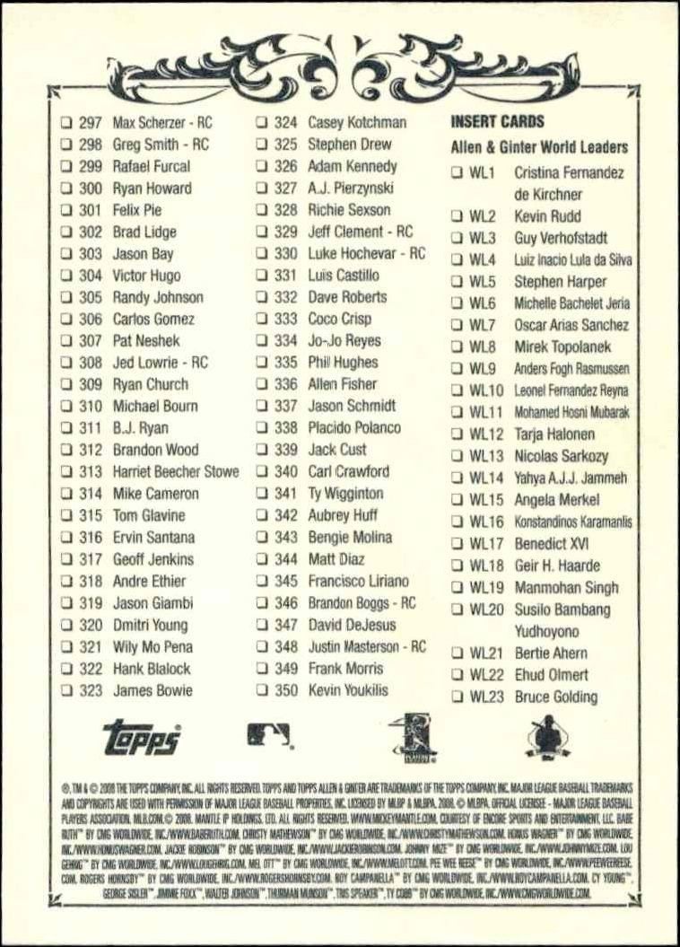 2008 Topps Allen & Ginter Checklist #2 baseball trading card back