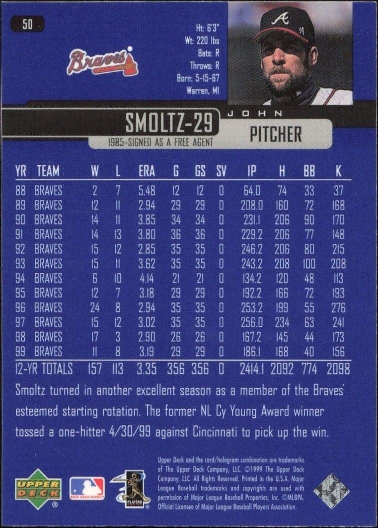 2000 Upper Deck John Smoltz #50 baseball trading card back