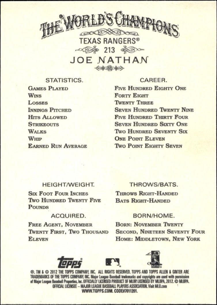 2012 Topps Allen & Ginter Joe Nathan #213 baseball trading card back