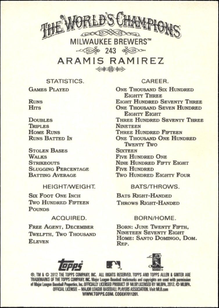 2012 Topps Allen & Ginter Aramis Ramirez #243 baseball trading card back