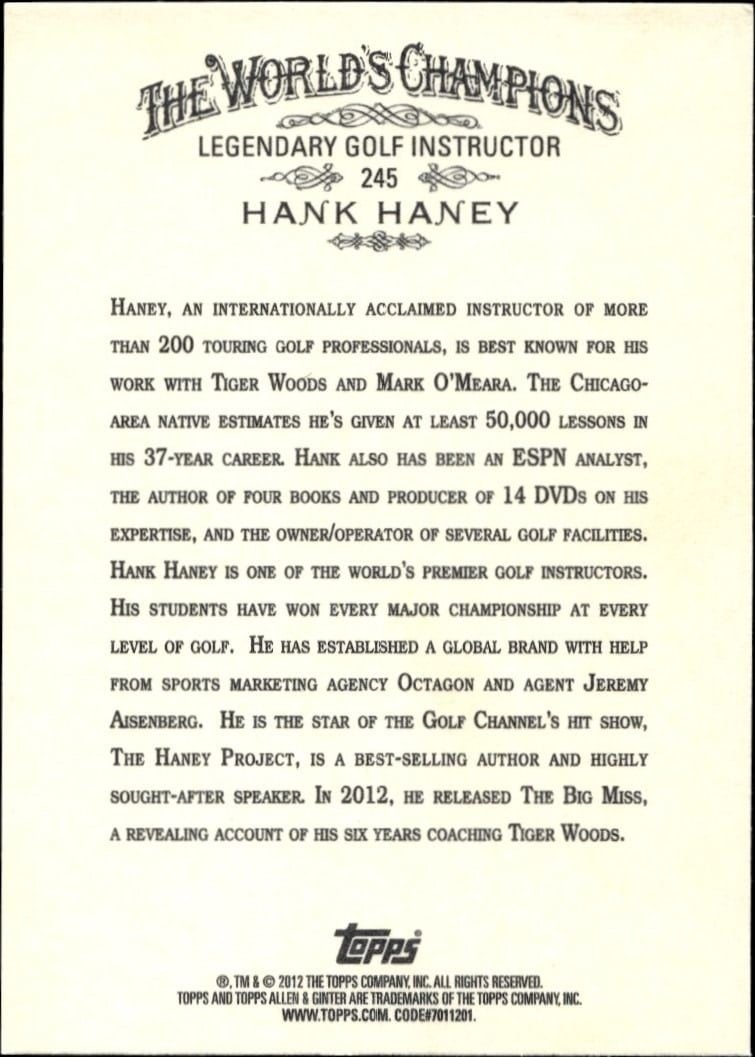 2012 Topps Allen & Ginter Hank Haney #245 baseball trading card back