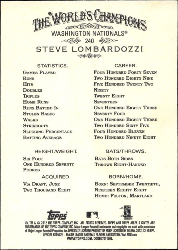 2012 Topps Allen & Ginter Steve Lombardozzi #240 baseball trading card back