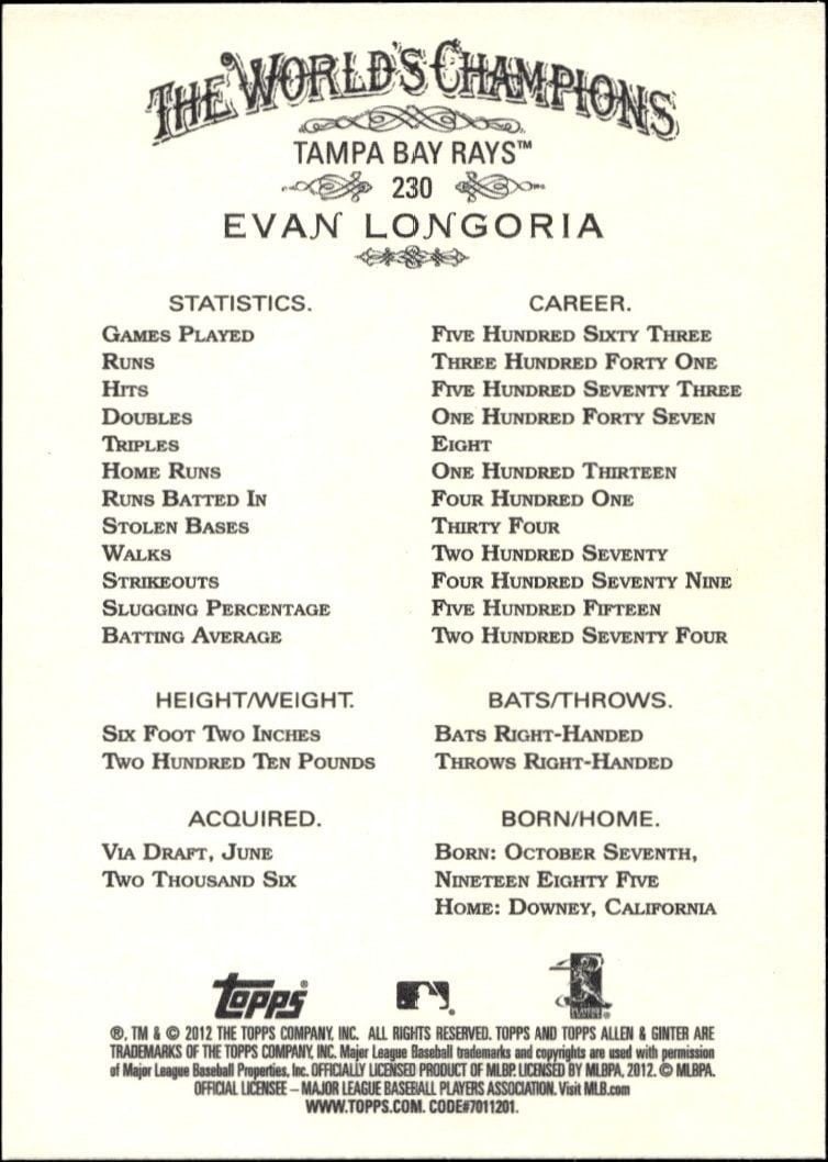 2012 Topps Allen & Ginter Evan Longoria #230 baseball trading card back