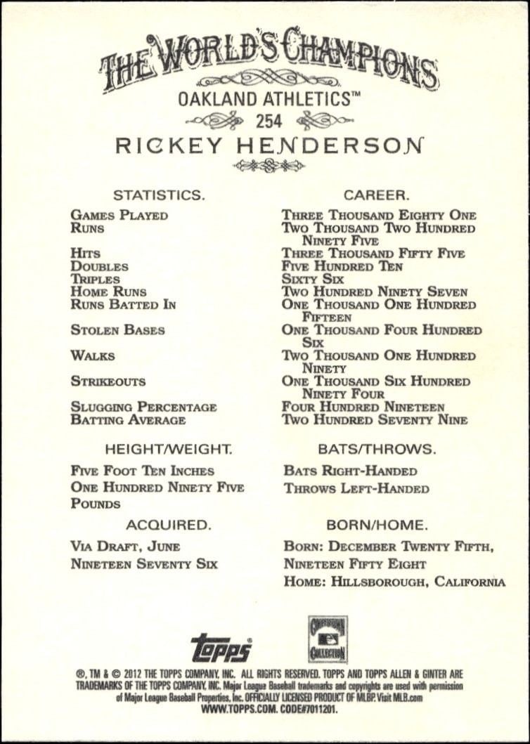2012 Topps Allen & Ginter Rickey Henderson #254 baseball trading card back