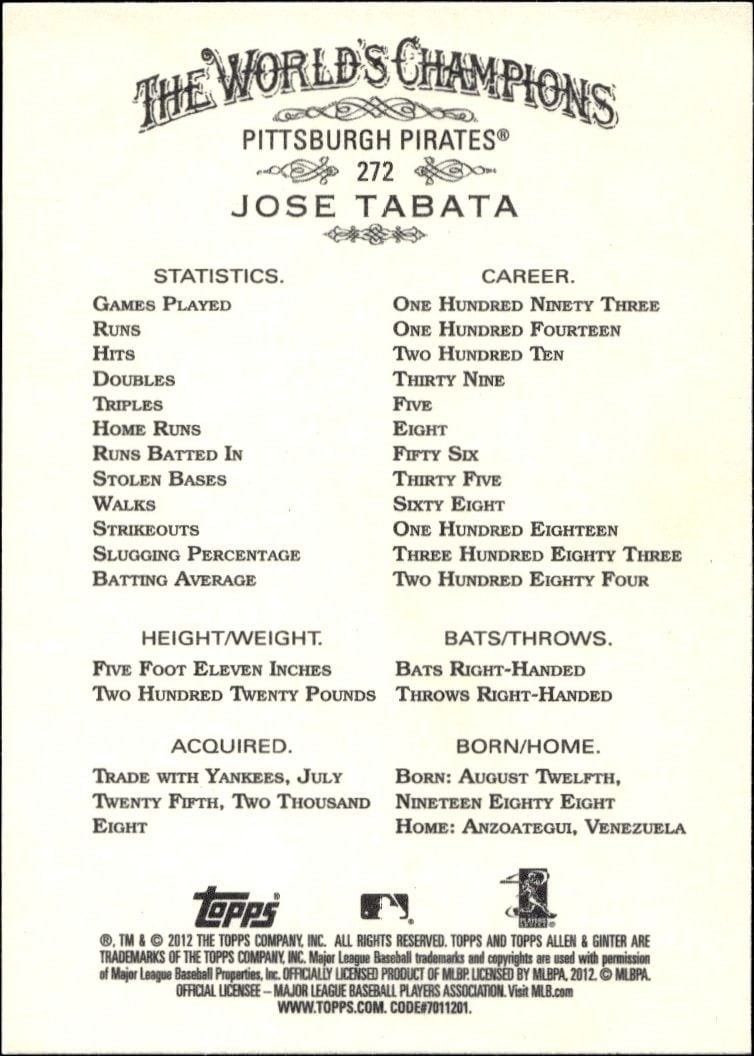 2012 Topps Allen & Ginter Jose Tabata #272 baseball trading card back