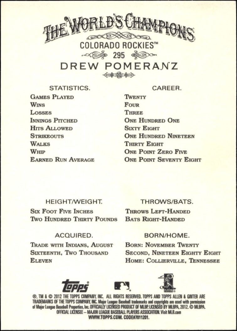 2012 Topps Allen & Ginter Drew Pomeranz #295 baseball trading card back