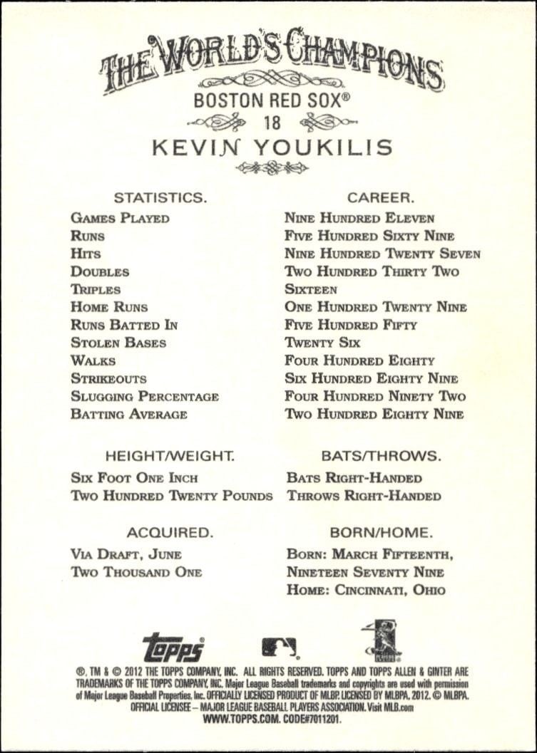 2012 Topps Allen & Ginter Kevin Youkilis #18 baseball trading card back