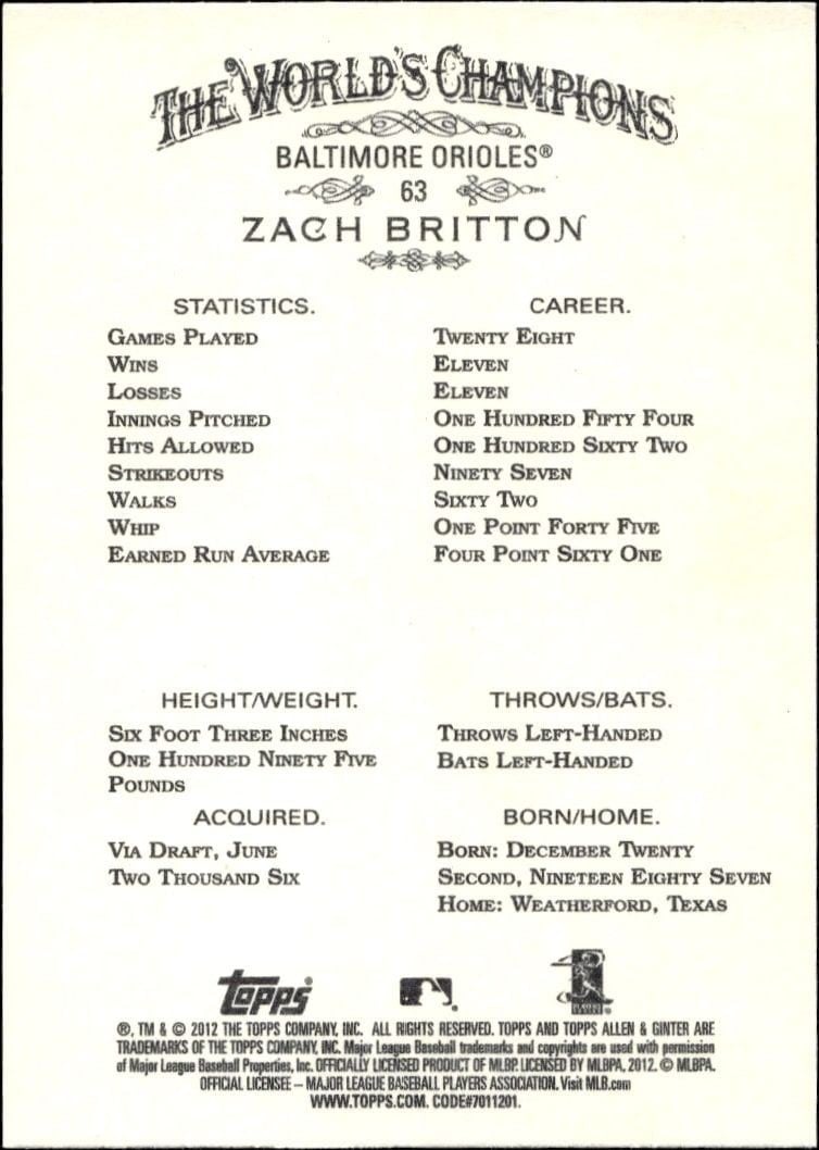 2012 Topps Allen & Ginter Zach Britton #63 baseball trading card back
