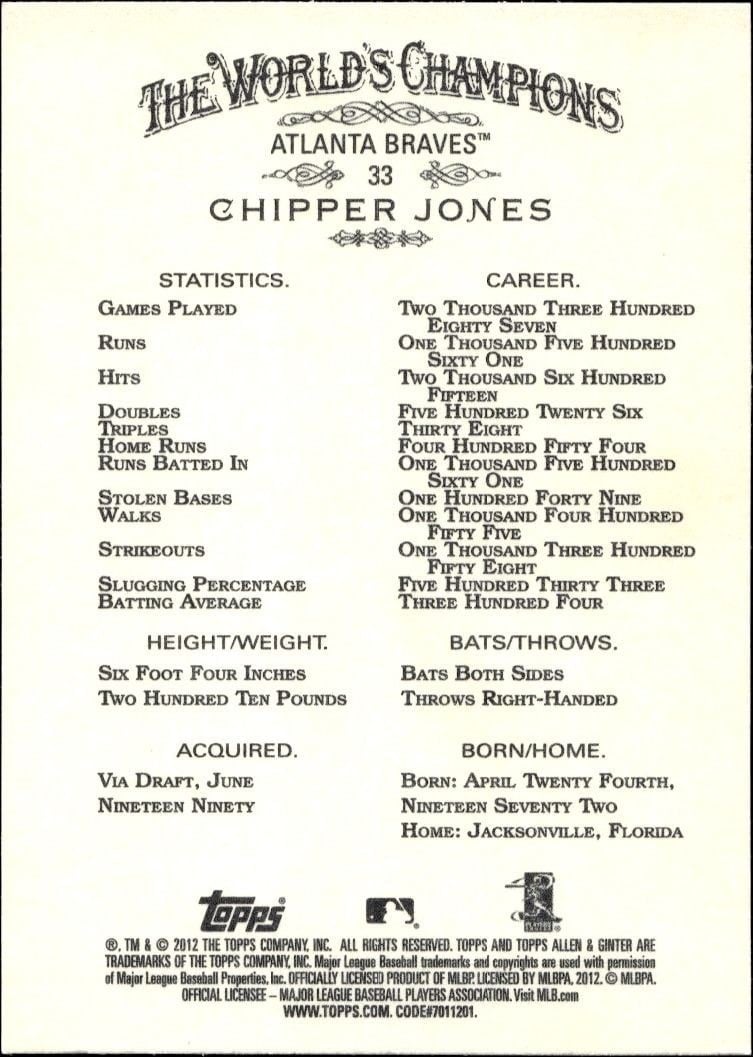 2012 Topps Allen & Ginter Chipper Jones #33 baseball trading card back