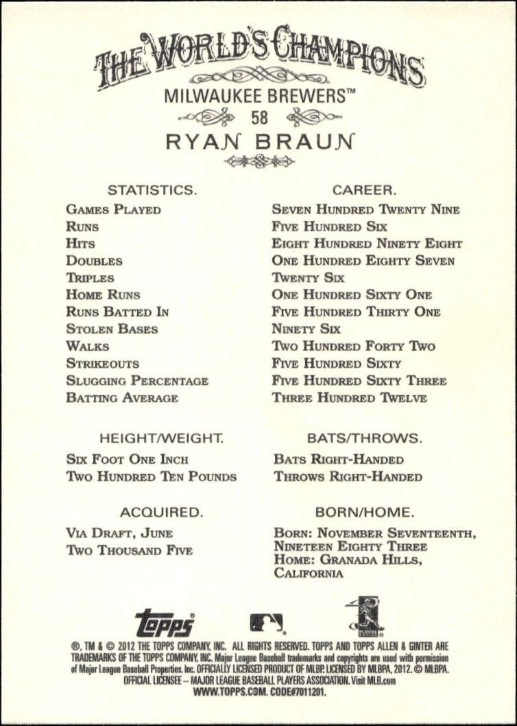 2012 Topps Allen & Ginter Ryan Braun #58 baseball trading card back