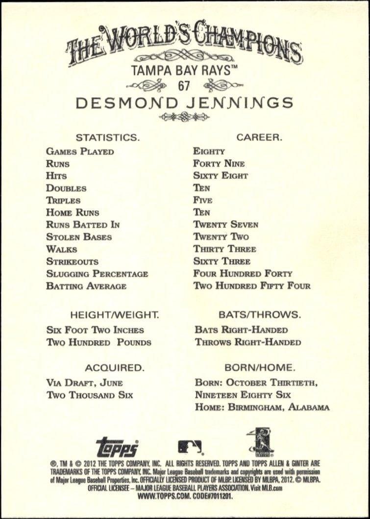 2012 Topps Allen & Ginter Desmond Jennings #67 baseball trading card back