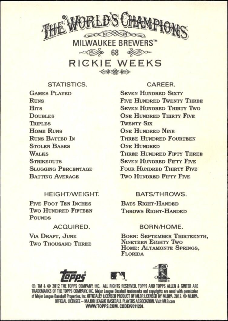 2012 Topps Allen & Ginter Rickie Weeks #68 baseball trading card back