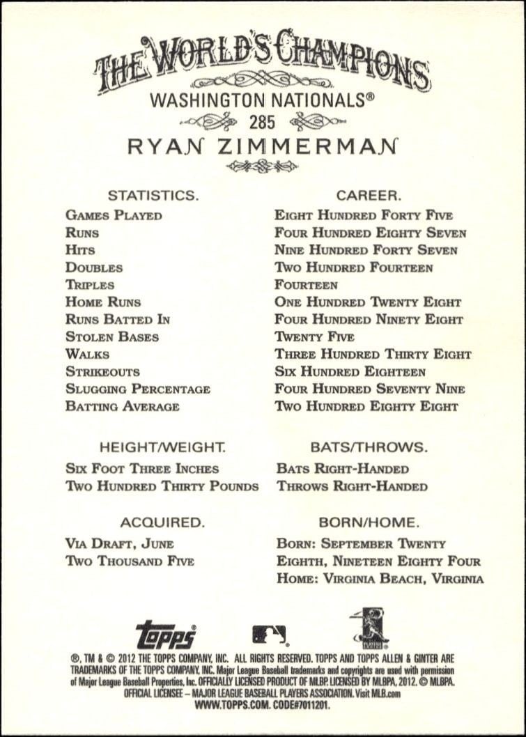 2012 Topps Allen & Ginter Ryan Zimmerman #285 baseball trading card back