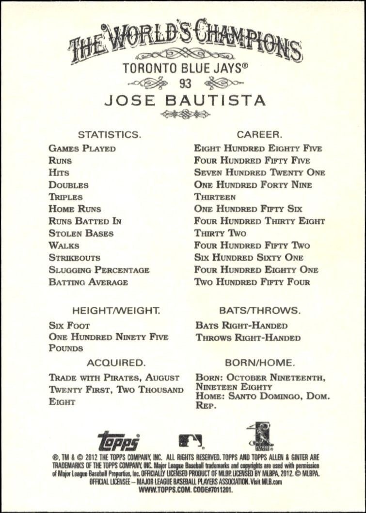 2012 Topps Allen & Ginter Jose Bautista #93 baseball trading card back