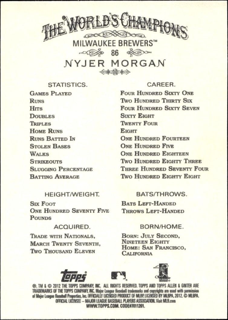 2012 Topps Allen & Ginter Nyjer Morgan #86 baseball trading card back