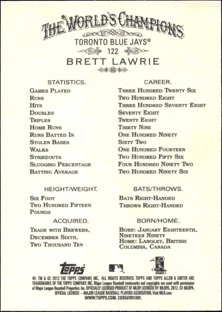 2012 Topps Allen & Ginter Brett Lawrie #122 baseball trading card back