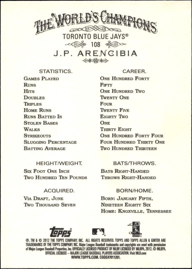 2012 Topps Allen & Ginter J.P. Arencibia #108 baseball trading card back
