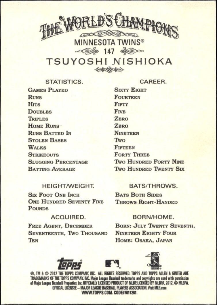 2012 Topps Allen & Ginter Tsuyoshi Nishioka #147 baseball trading card back