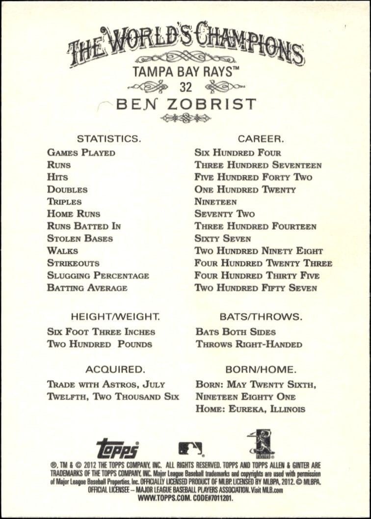 2012 Topps Allen & Ginter Ben Zobrist #32 baseball trading card back