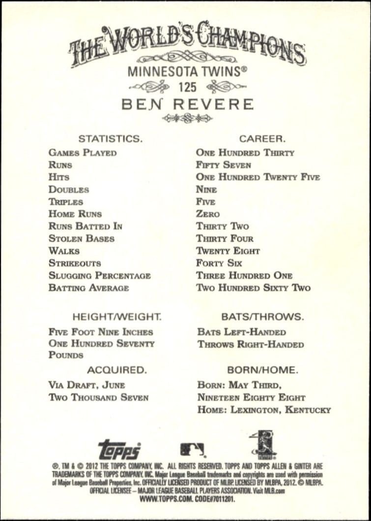 2012 Topps Allen & Ginter Ben Revere #125 baseball trading card back
