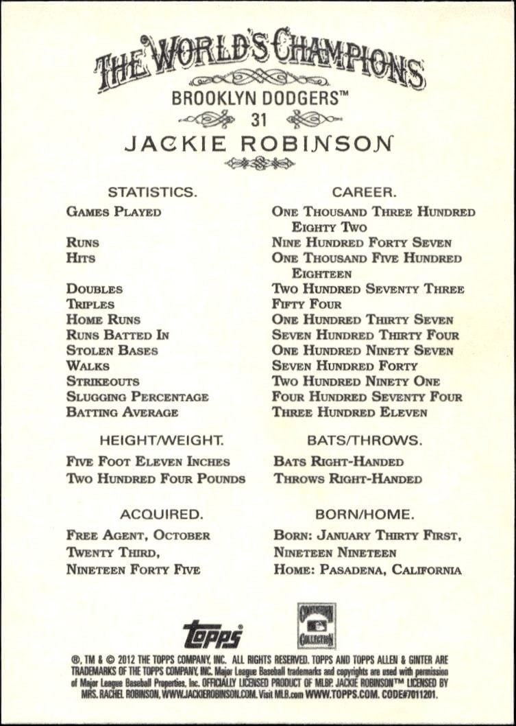 2012 Topps Allen & Ginter Jackie Robinson #31 baseball trading card back