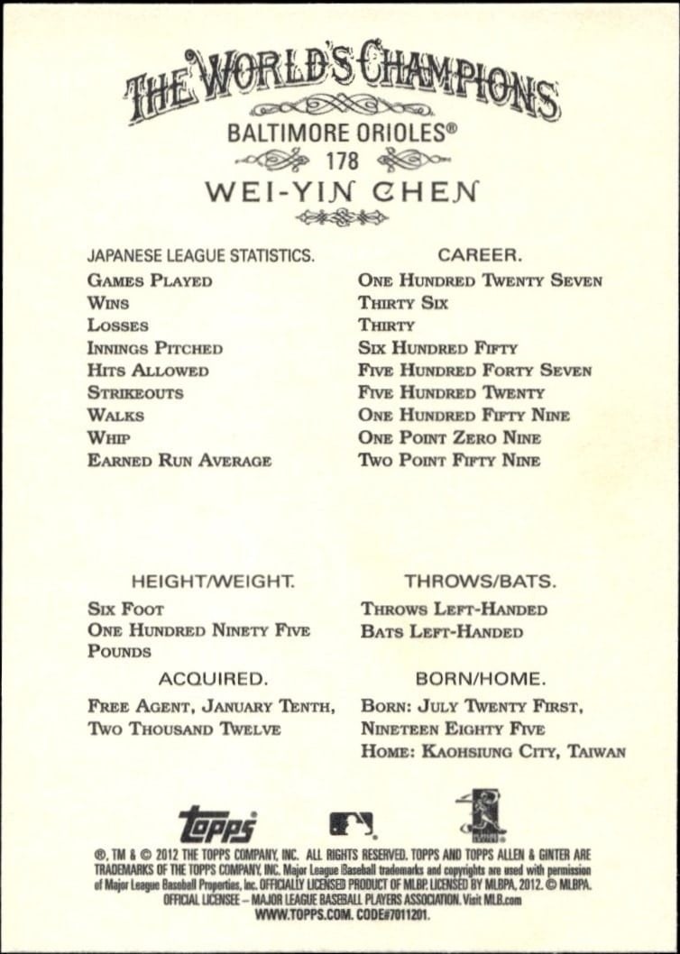 2012 Topps Allen & Ginter Wei-Yin Chen #178 baseball trading card back