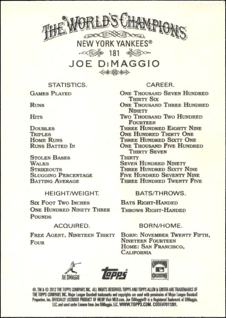 2012 Topps Allen & Ginter Joe DiMaggio #181 baseball trading card back