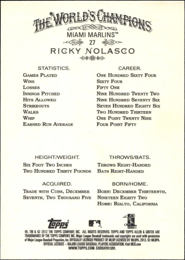 2012 Topps Allen & Ginter Ricky Nolasco #27 baseball trading card back
