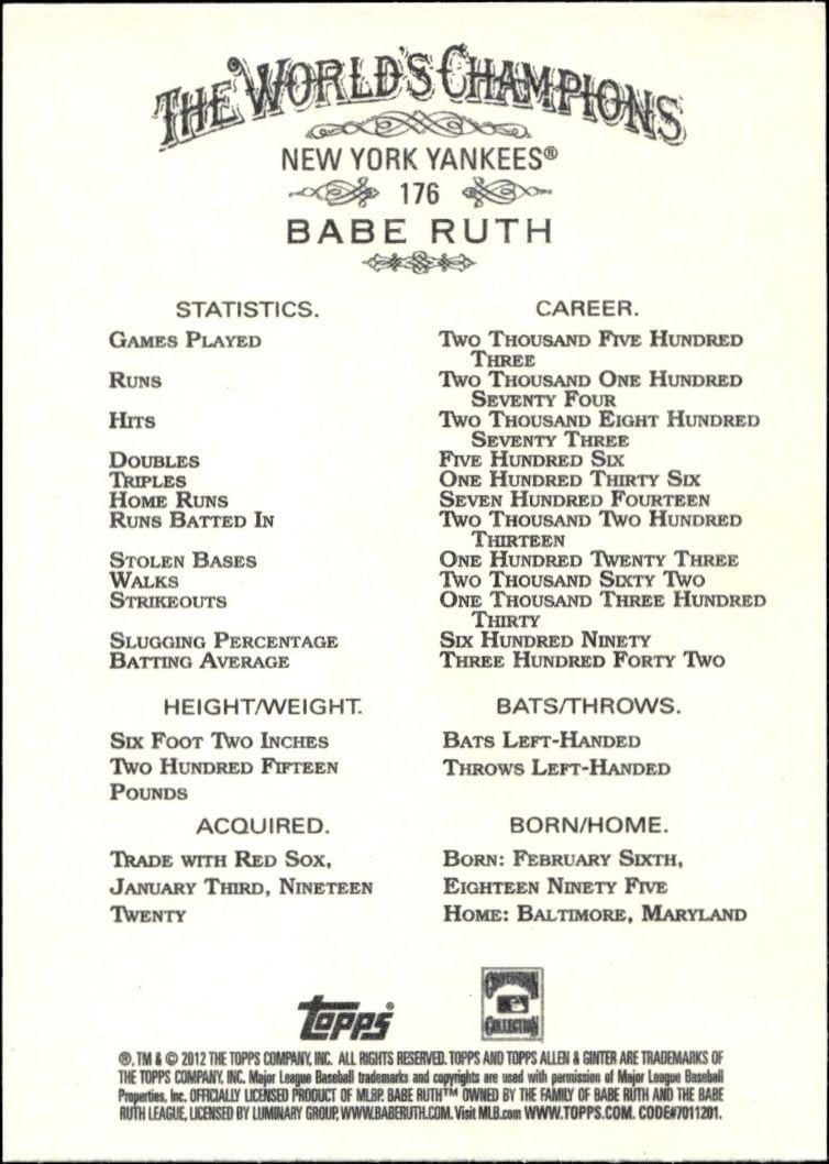 2012 Topps Allen & Ginter Babe Ruth #176 baseball trading card back
