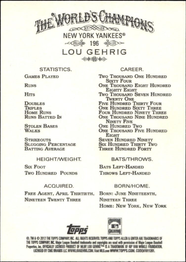 2012 Topps Allen & Ginter Lou Gehrig #196 baseball trading card back