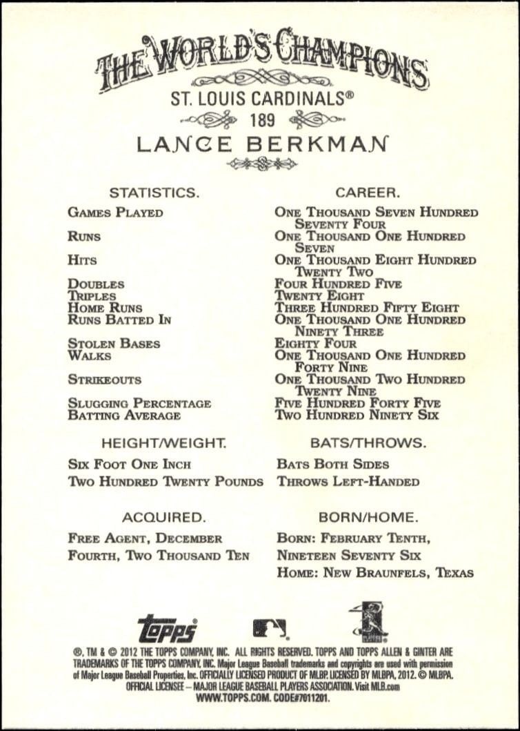 2012 Topps Allen & Ginter Lance Berkman #189 baseball trading card back